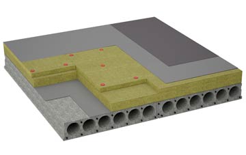 considerations of Ellenhall flat roofing insulation